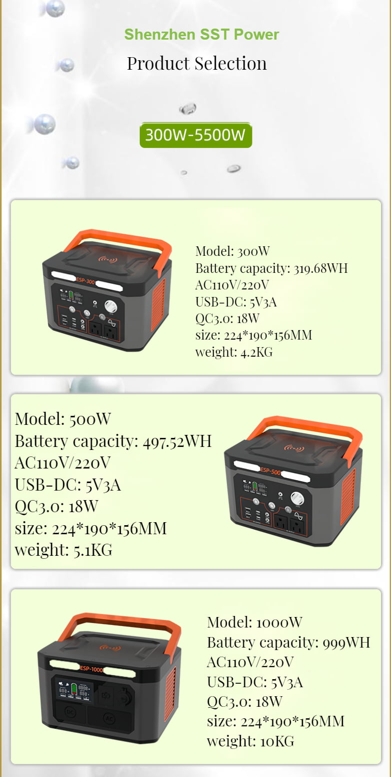 Outdoor portable power supply – Copy插图4 Outdoor portable power supply – Copy插图4