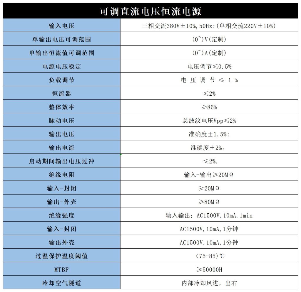 直流-电源 – Copy插图4 直流-电源 – Copy插图4