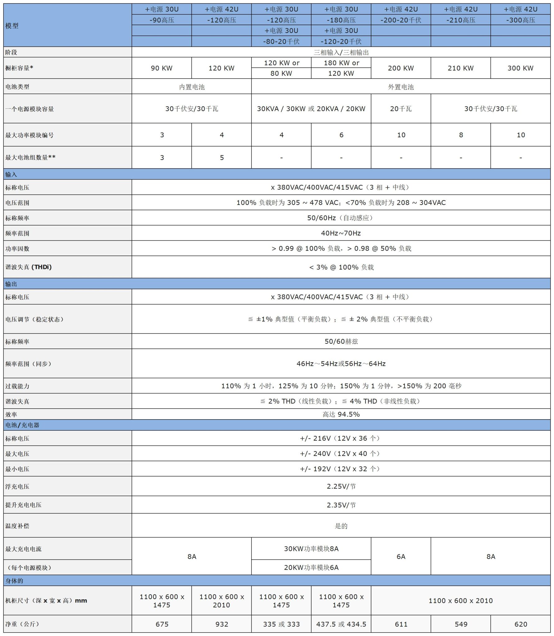 ZWM 模块化插图5 ZWM 模块化插图5